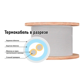 Спектрон ИП104-STSW-180-CP