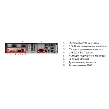 NeuroStation 8400R/32 изображение 3
