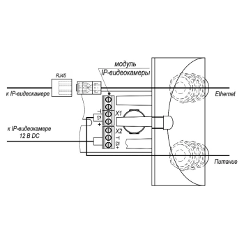 ТВК-65-IP-5-F36-12VDC изображение 2