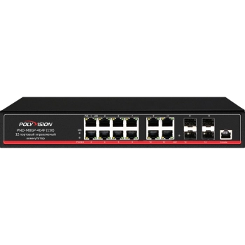 Polyvision PND-M8GP-4G4F
