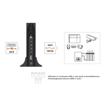 SKAT-UPS 1500-RACK-ON-E-R01 изображение 6