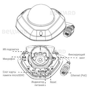 SV2012DM (2.8) изображение 3