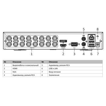 DS-H216QA(B) изображение 2
