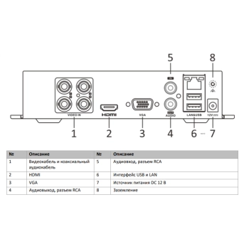 DS-H204QA(B) изображение 3