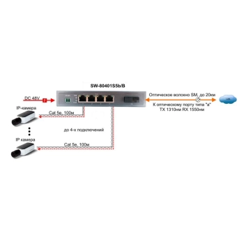 SW-80401S5b/B изображение 4