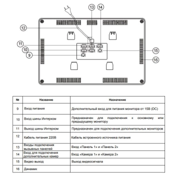 Cosmo изображение 2