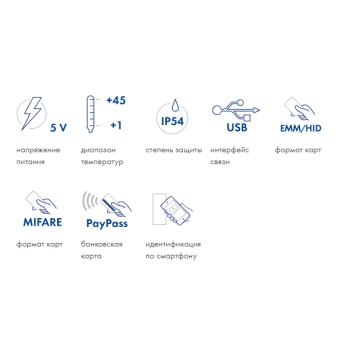 PERCo-IR15.9 изображение 4