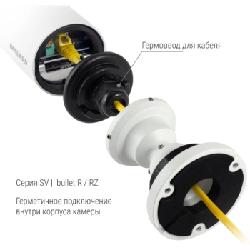 SV3216RZ изображение 2