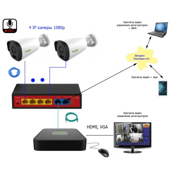 Комплект IP 1080p 4  уличных с микрофоном HDD 2Tb изображение 2