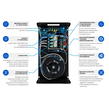 SKAT ST-15000 изображение 4