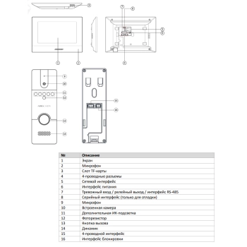 DS-KIS302-P изображение 2