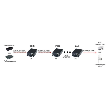 IP04R изображение 3