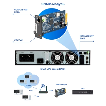 SNMP-МОДУЛЬ CY 504-R06 для SKAT-UPS ИБП 380 изображение 2