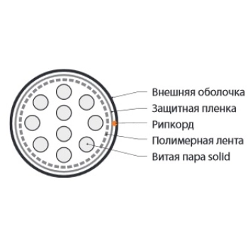 UUTP10-C3-S24-OUT-PE-BK изображение 2