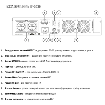 IBP-3000E изображение 5
