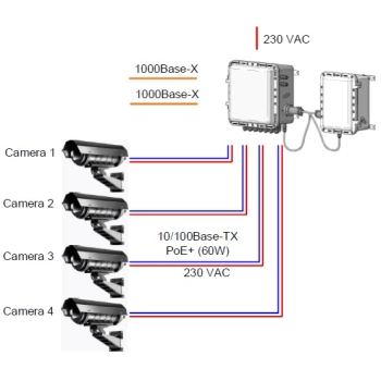 PSW-2G+UPS-Ex изображение 5