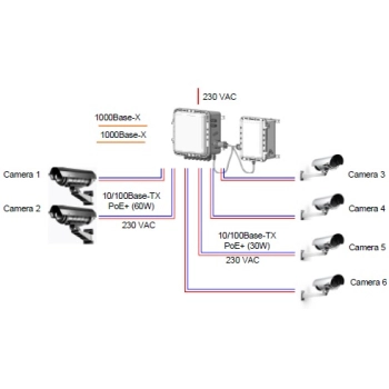 PSW-2G6F+UPS-Ex изображение 5