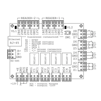 Gate-IP-Base mod.23 изображение 2