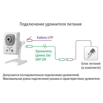 B12CR (2.8) изображение 3