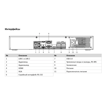 DS-7716NXI-K4 изображение 2