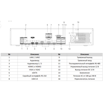 DS-8616NXI-K8 изображение 2