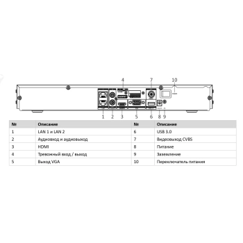 DS-7608NI-M2 изображение 2