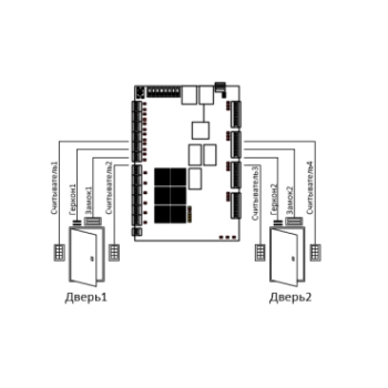 ST-NC441R2 изображение 3
