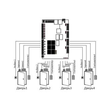 ST-NC441R2 изображение 4