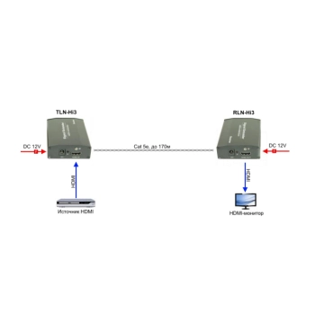 TLN-Hi3+RLN-Hi3 изображение 4