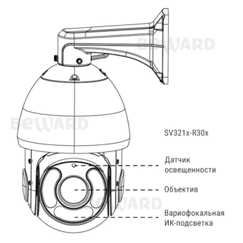 SV3218-R30 изображение 2