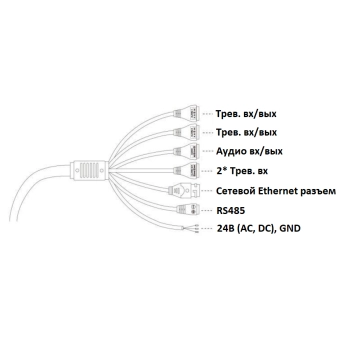 SV3218-R30 изображение 3