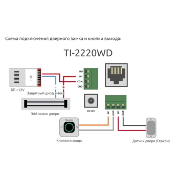 TI-2220WD изображение 6