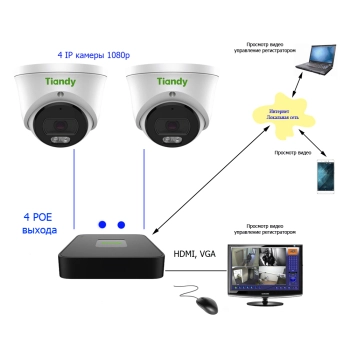 Комплект IP 1080p 4  купольных  POE звук изображение 5