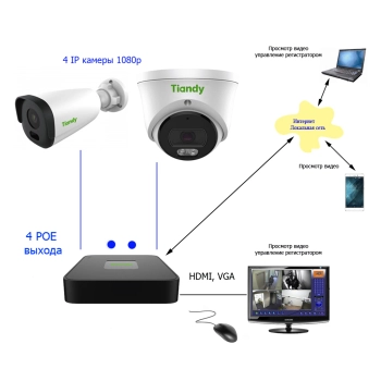 Комплект IP 1080p 4  камеры  POE звук изображение 4