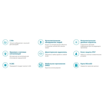 DH-IPC-F2CP-PV-0360B изображение 3