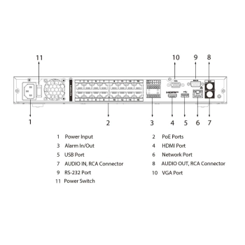 DHI-NVR4216-16P-4KS3 изображение 3
