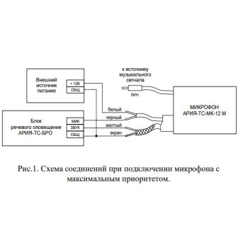 АРИЯ-ТС-МК-12 М изображение 2