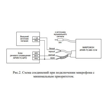 АРИЯ-ТС-МК-12 М изображение 3