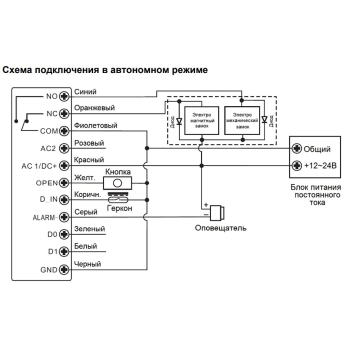 TS-CTR-EMF Metal изображение 2