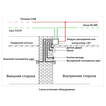 ST-NB441DR2 изображение 2