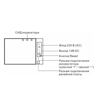 ST-PS103BNS-WT изображение 2