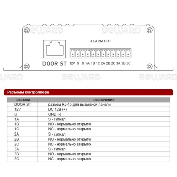 DS06AP-3L Black изображение 2