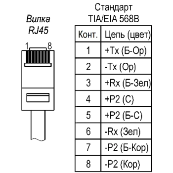 ВУК ВБ-24У-PoE+ изображение 4