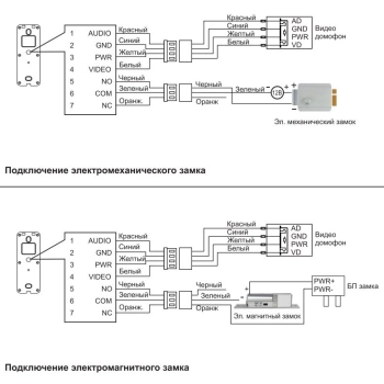 Комплект видеодомофона Polyvision HD изображение 7