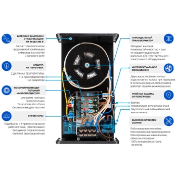 SKAT ST-20000 LED изображение 2