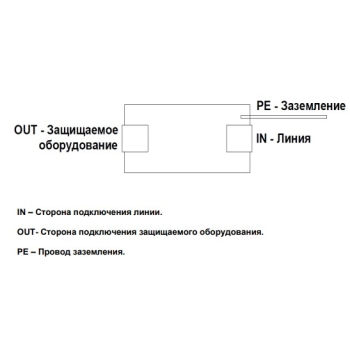 NS-LP-1GP/S изображение 4