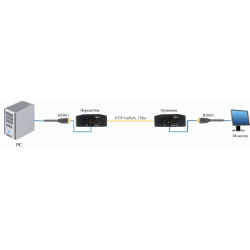 NS-VIP-HD-170 изображение 4