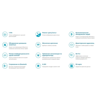 DH-IPC-C5AP-0280B изображение 4