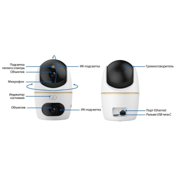 DH-IPC-H3DP-3F-0360B изображение 4