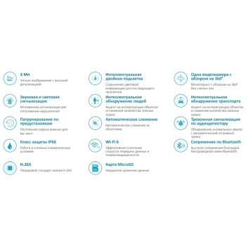 DH-IPC-P3BP-PV-0360B изображение 5